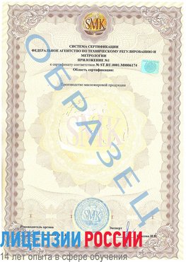Образец сертификата соответствия (приложение) Кунгур Сертификат ISO 22000